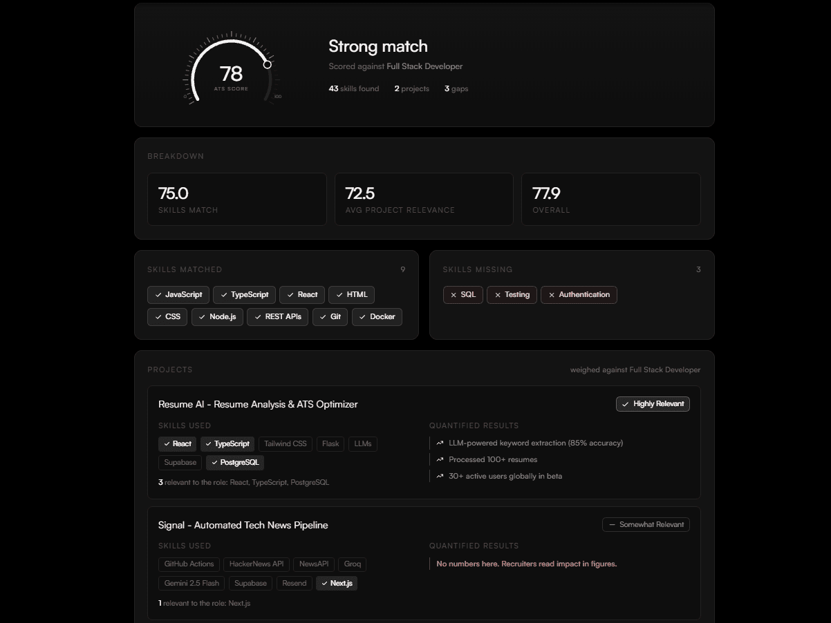 Resume AI — Hit analyze and get an AI-generated report
