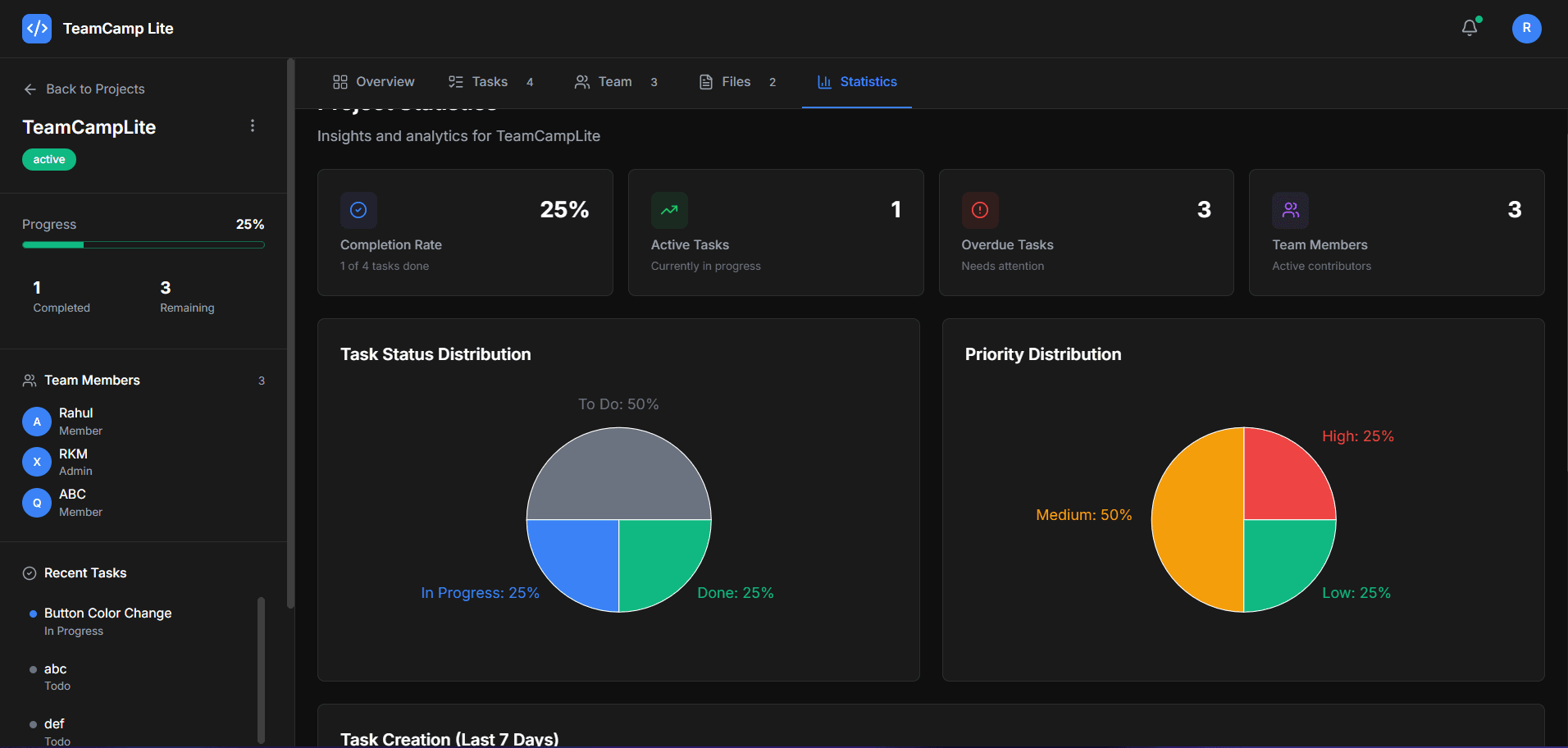 TeamCamp Lite — Per-project management with detailed stats